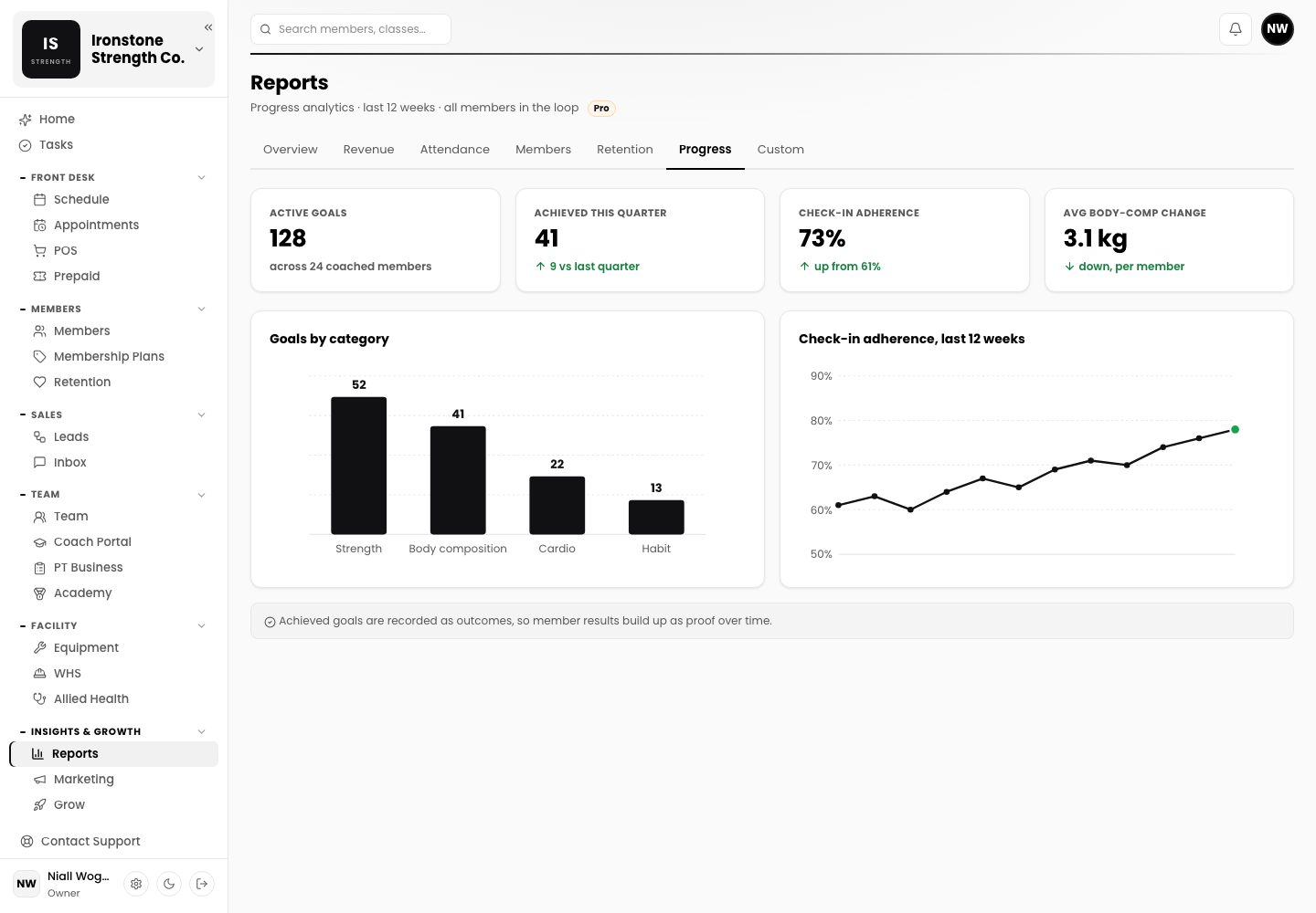 Reports: progress analytics with active goals, achieved this quarter, check-in adherence and goals by category, sample data
