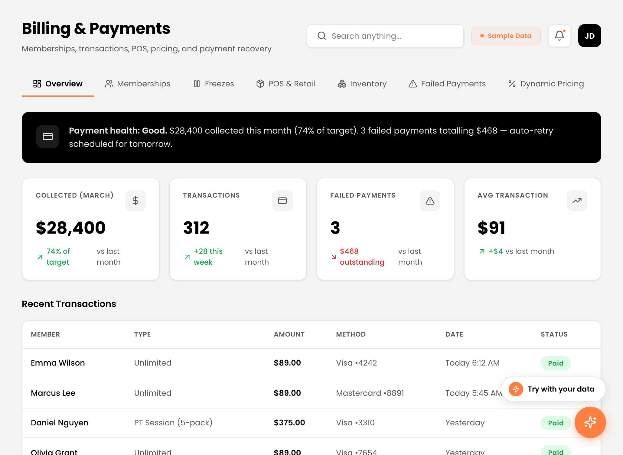 Billing dashboard